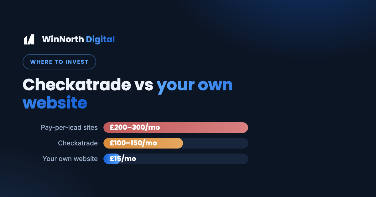 Checkatrade vs your own website